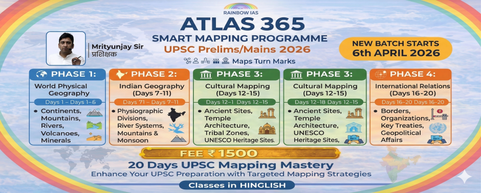 Rainbow-Atlas-365-Map